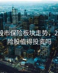 2020年股市保险板块走势，2020年保险股值得投资吗