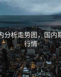 期货国内分析走势图，国内期货实时行情