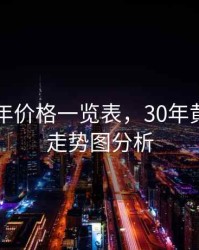 黄金30年价格一览表，30年黄金价格走势图分析