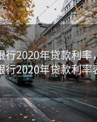 绍兴各银行2020年贷款利率，绍兴各银行2020年贷款利率表