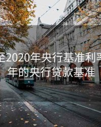 2000年至2020年央行基准利率，2000年的央行贷款基准