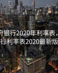 四川天府银行2020年利率表，天府银行利率表2020最新版