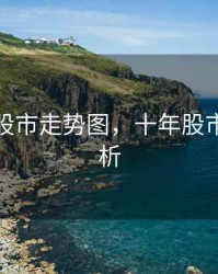 十几年股市走势图，十年股市走势分析